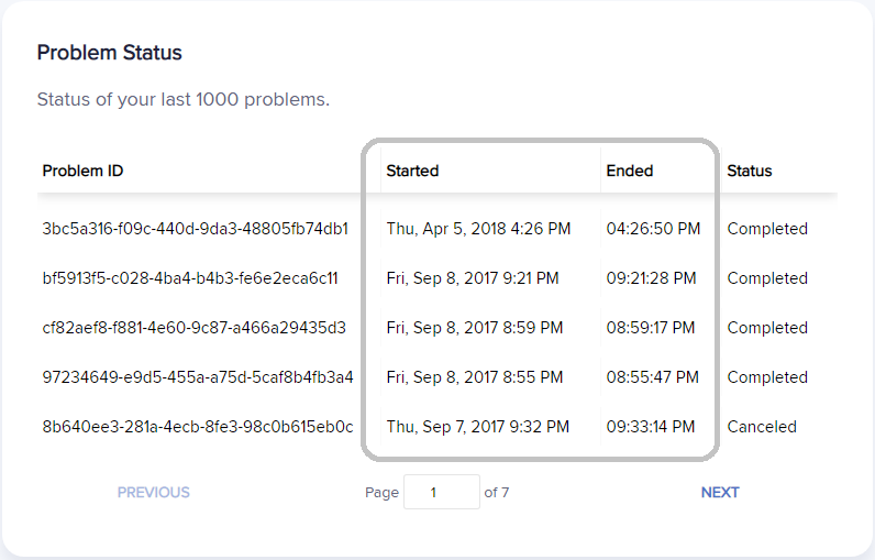 Lies of P release time: when it unlocks in your time zone