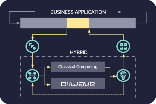 hybrid-modalv2.png